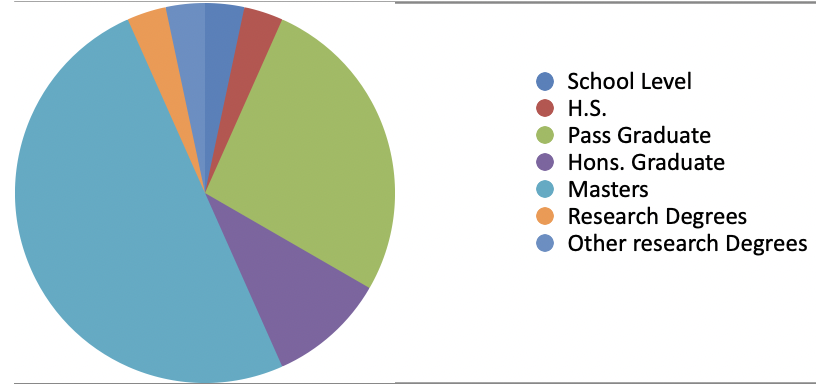 screenshot 2025 12 13 at 2.42.41 am